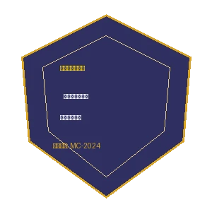 澳门博彩监察协调局牌照徽章